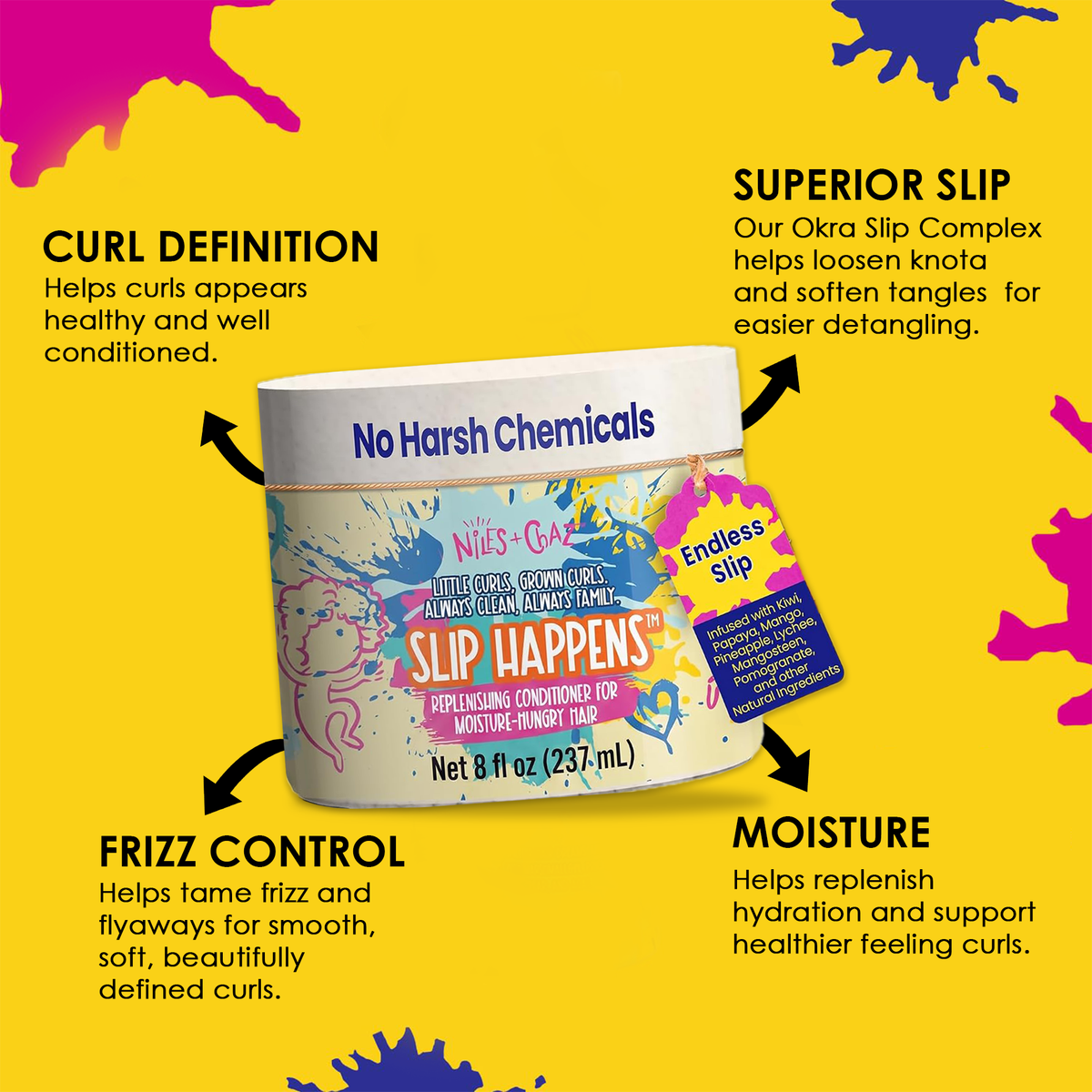 SLIP HAPPENS!® • Replenishing Conditioner for Moisture-Hungry Hair
