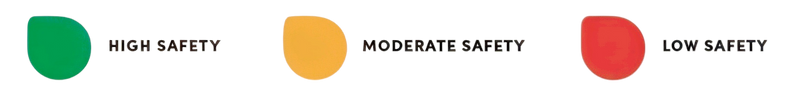 Ingredients Banner